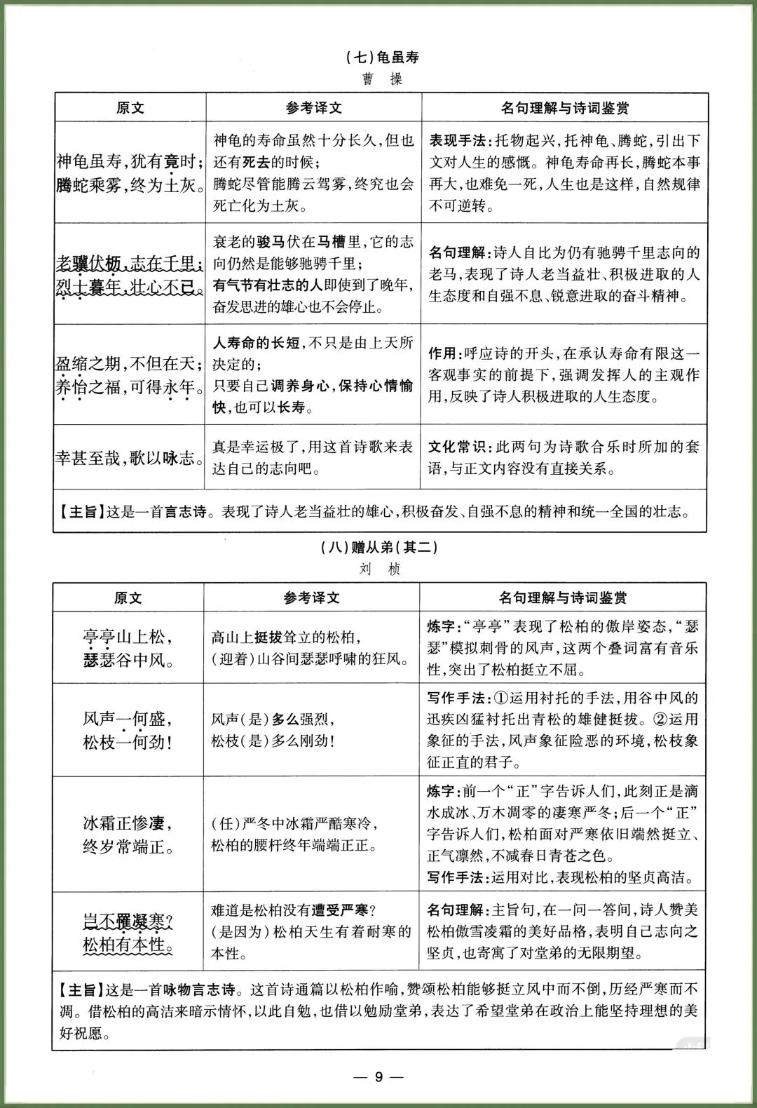 初二语文|2026秋新八年级上册语文读读写写(课内重点词语归纳),电子版可打印!-第9张图片-四季读书网 初二语文|2026秋新八年级上册语文读读写写(课内重点词语归纳),电子版可打印!-第9张图片-四季读书网