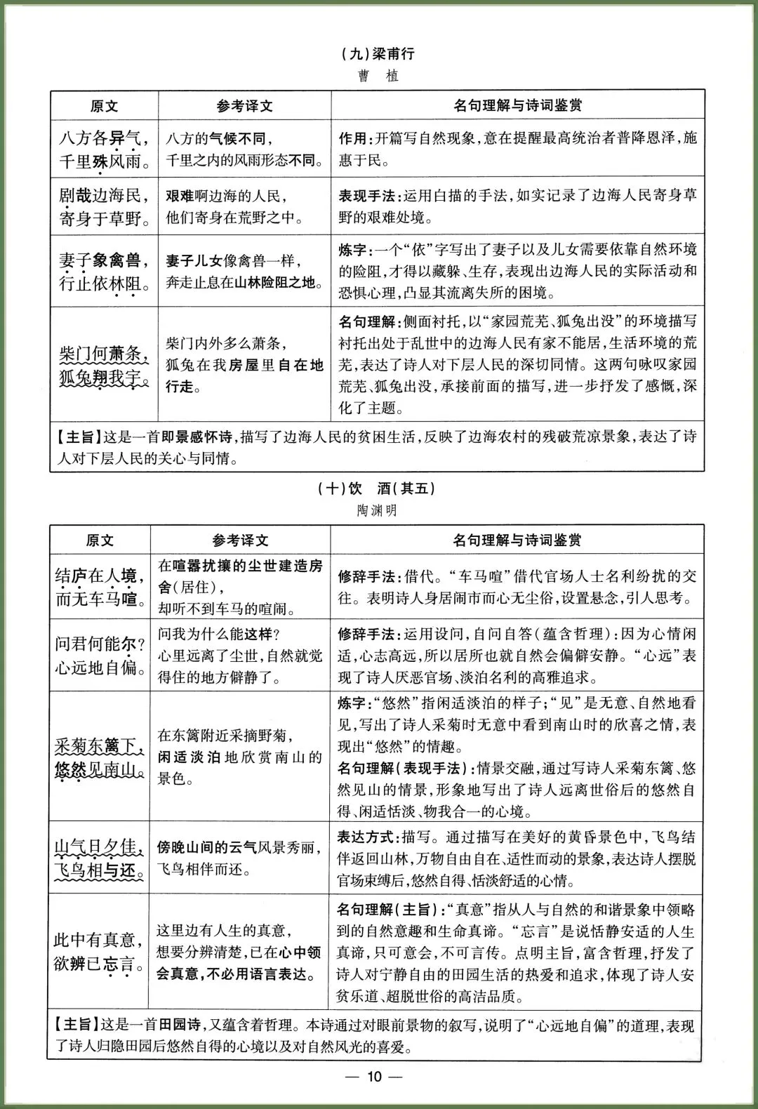 初二语文|2026秋新八年级上册语文读读写写(课内重点词语归纳),电子版可打印!-第10张图片-四季读书网 初二语文|2026秋新八年级上册语文读读写写(课内重点词语归纳),电子版可打印!-第10张图片-四季读书网