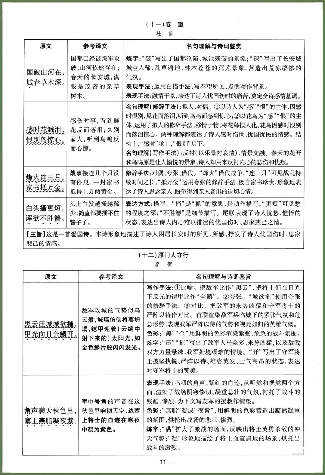初二语文|2026秋新八年级上册语文读读写写(课内重点词语归纳),电子版可打印!-第11张图片-四季读书网 初二语文|2026秋新八年级上册语文读读写写(课内重点词语归纳),电子版可打印!-第11张图片-四季读书网
