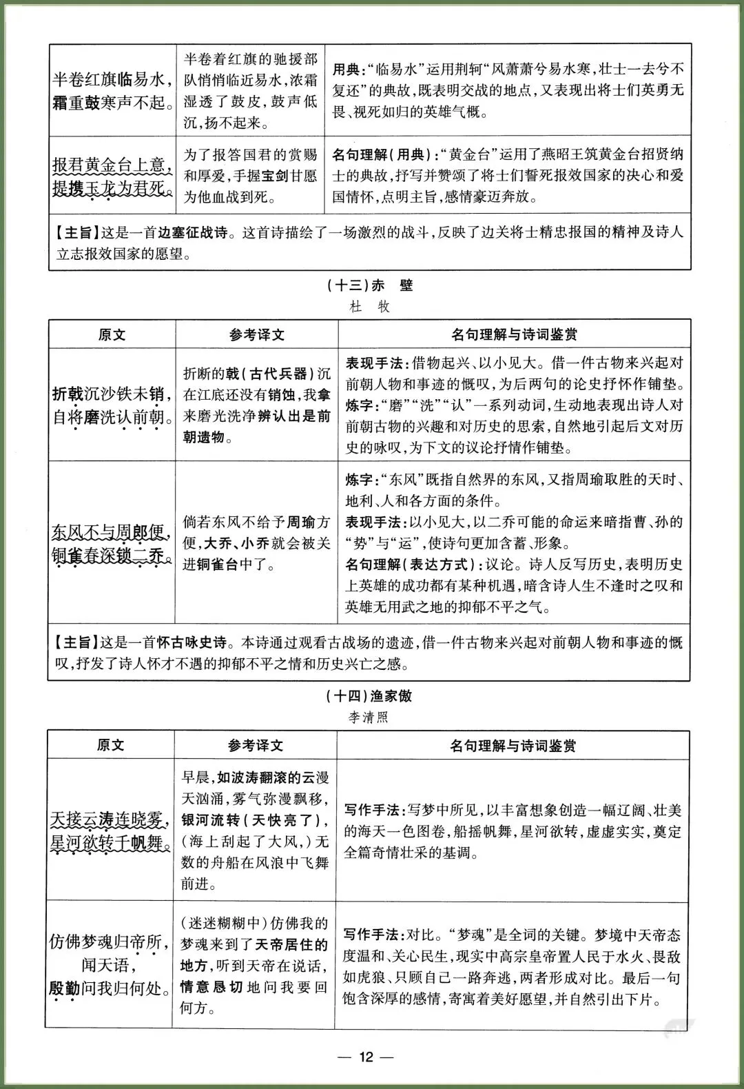 初二语文|2026秋新八年级上册语文读读写写(课内重点词语归纳),电子版可打印!-第12张图片-四季读书网 初二语文|2026秋新八年级上册语文读读写写(课内重点词语归纳),电子版可打印!-第12张图片-四季读书网