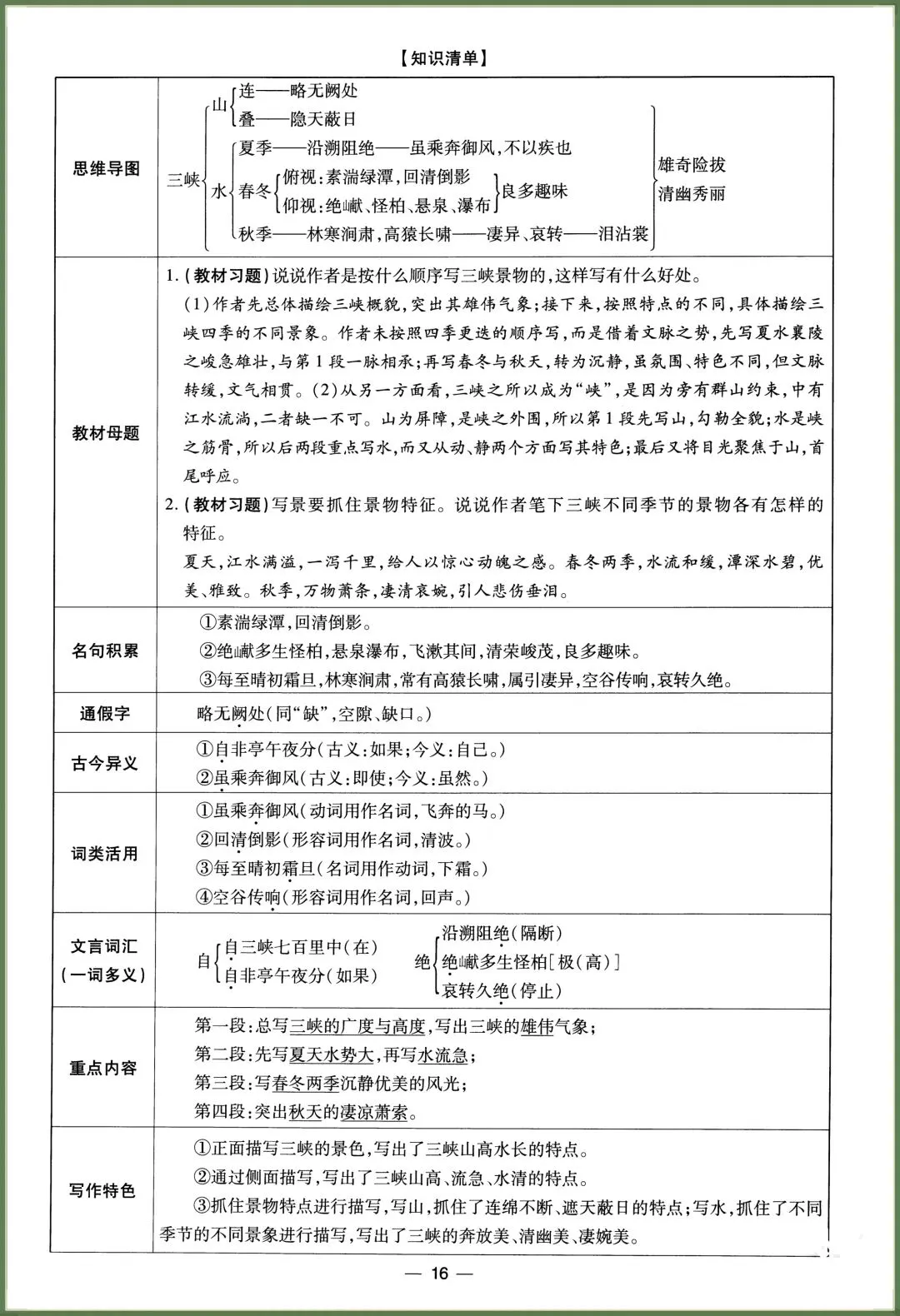 初二语文|2026秋新八年级上册语文读读写写(课内重点词语归纳),电子版可打印!-第16张图片-四季读书网 初二语文|2026秋新八年级上册语文读读写写(课内重点词语归纳),电子版可打印!-第16张图片-四季读书网