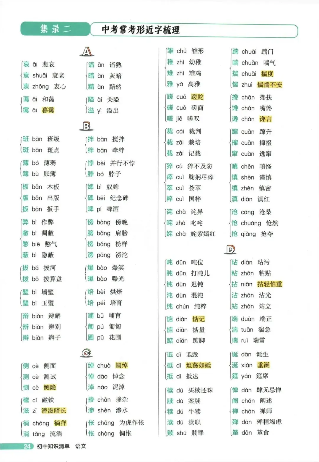 中考语文复习备考分类之中考字音字形-第12张图片-四季读书网