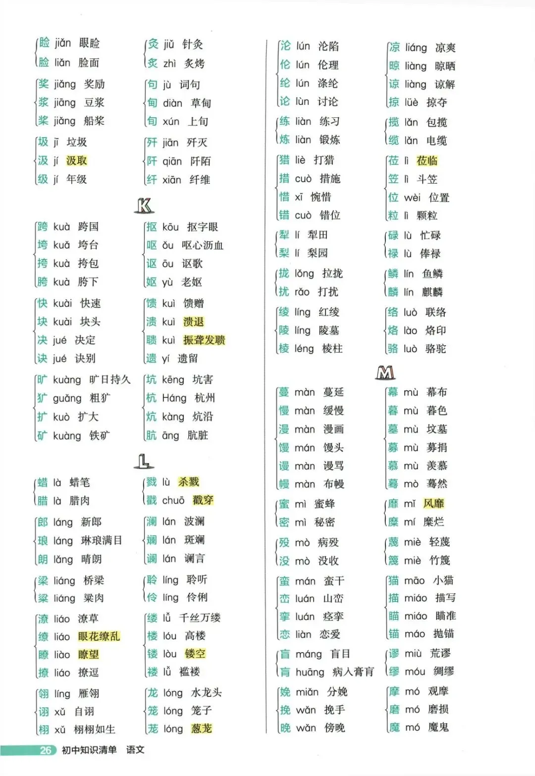 中考语文复习备考分类之中考字音字形-第14张图片-四季读书网