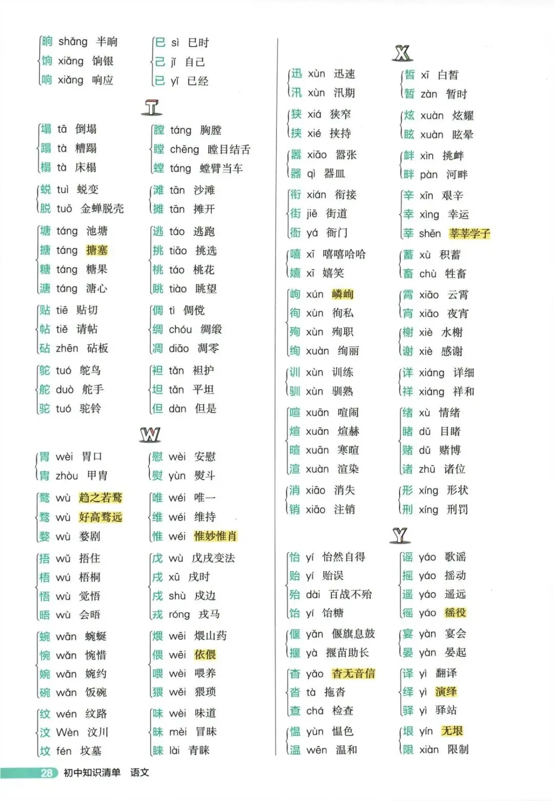 中考语文复习备考分类之中考字音字形-第16张图片-四季读书网