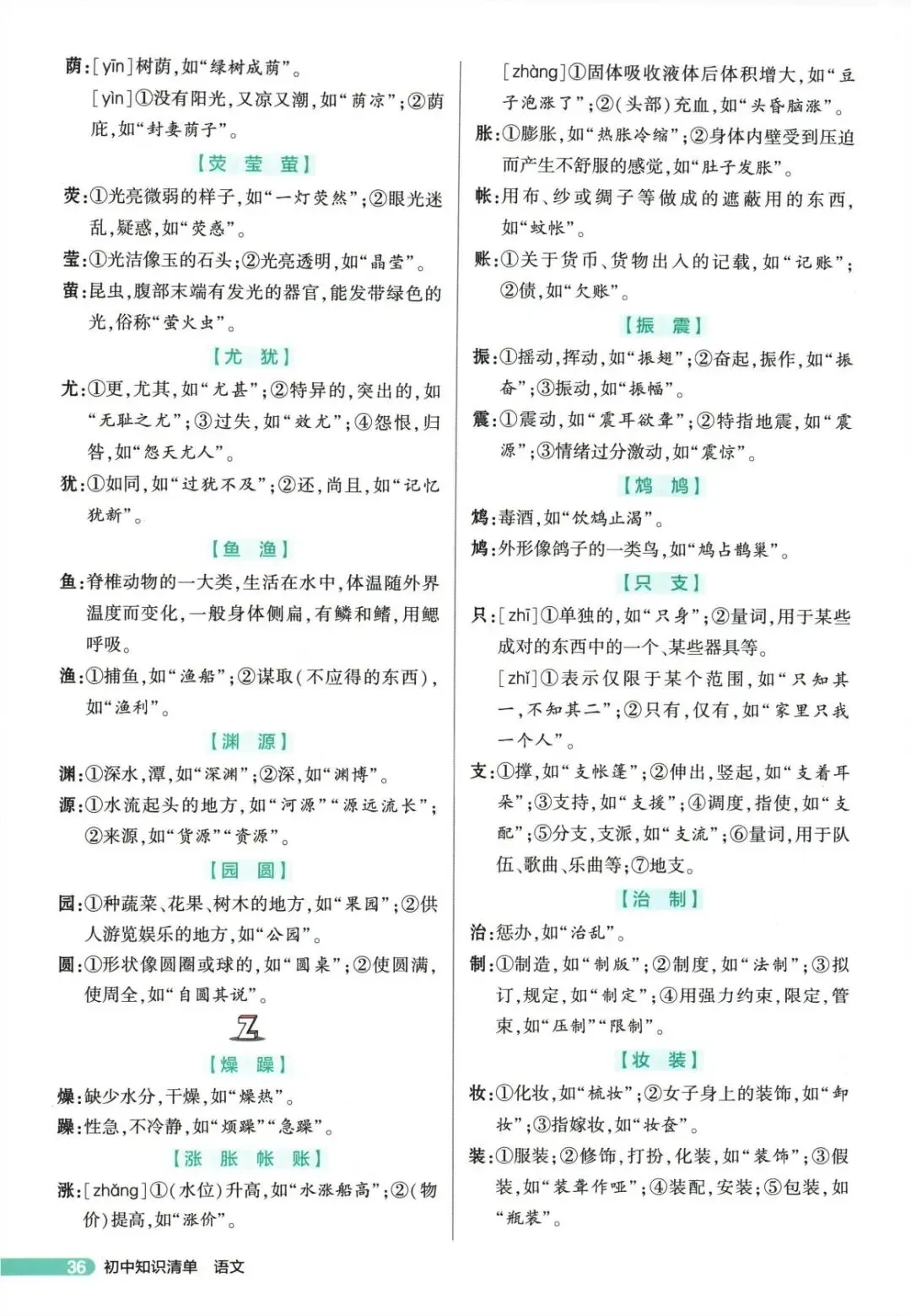 中考语文复习备考分类之中考字音字形-第24张图片-四季读书网