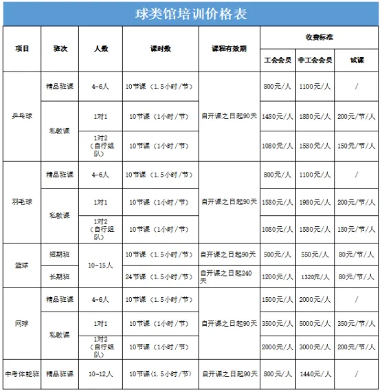 福利来啦!工人体育馆中考体育优惠套餐任您选,助力孩子体能提升!-第5张图片-四季读书网 福利来啦!工人体育馆中考体育优惠套餐任您选,助力孩子体能提升!-第5张图片-四季读书网