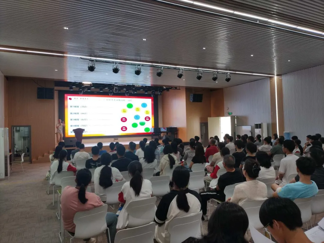 精准导航升学路 智慧抉择赢未来-黄师中高考学校中考复读班志愿填报专题讲座纪实-第4张图片-四季读书网 精准导航升学路 智慧抉择赢未来-黄师中高考学校中考复读班志愿填报专题讲座纪实-第4张图片-四季读书网