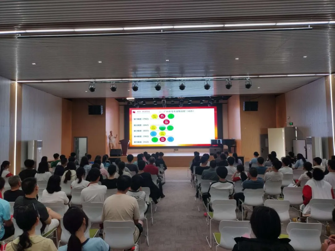 精准导航升学路 智慧抉择赢未来-黄师中高考学校中考复读班志愿填报专题讲座纪实-第6张图片-四季读书网 精准导航升学路 智慧抉择赢未来-黄师中高考学校中考复读班志愿填报专题讲座纪实-第6张图片-四季读书网