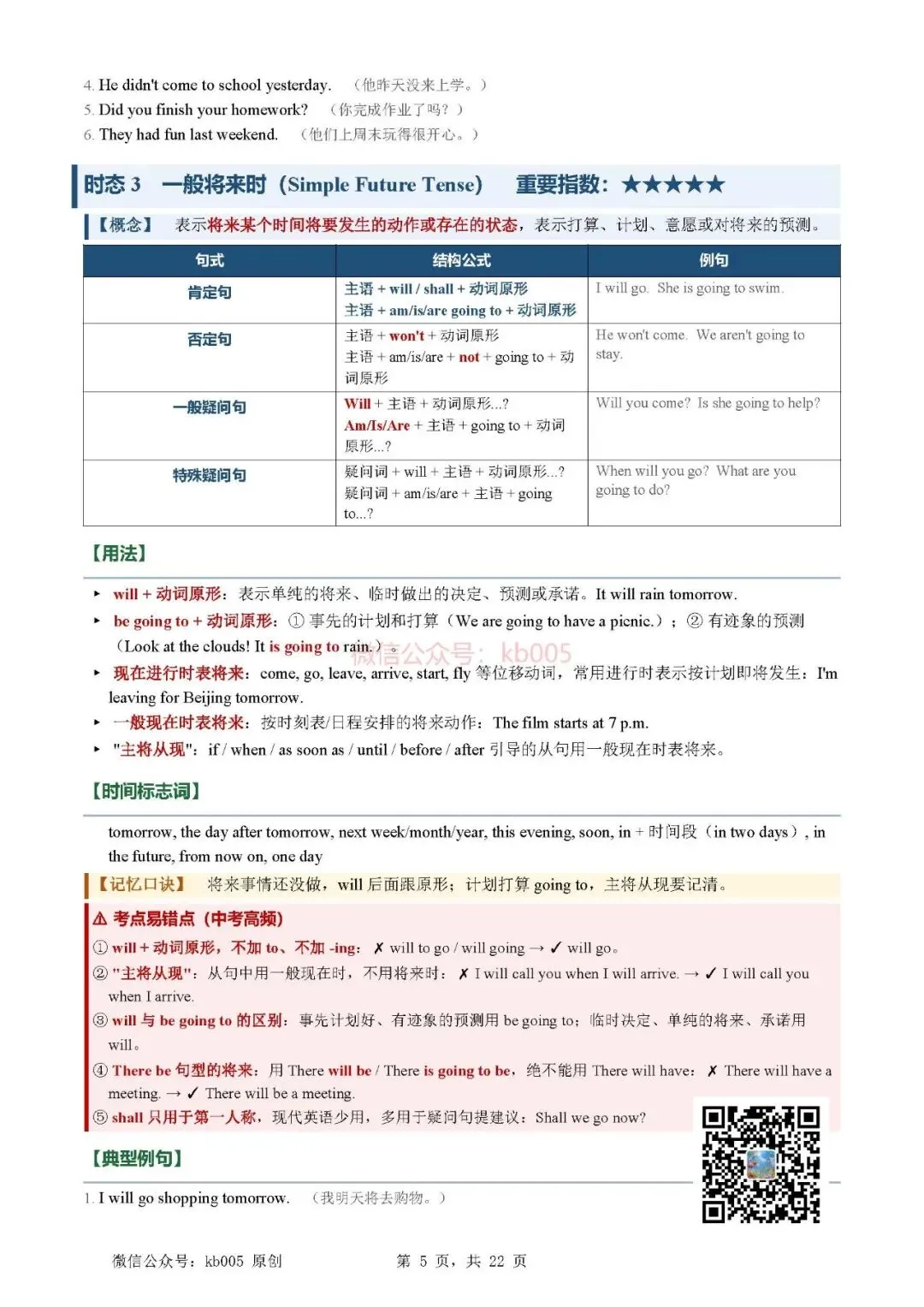 中考英语必备16种时态 精讲速记手册(含口诀与易错点,可打印)-第5张图片-四季读书网 中考英语必备16种时态 精讲速记手册(含口诀与易错点,可打印)-第5张图片-四季读书网