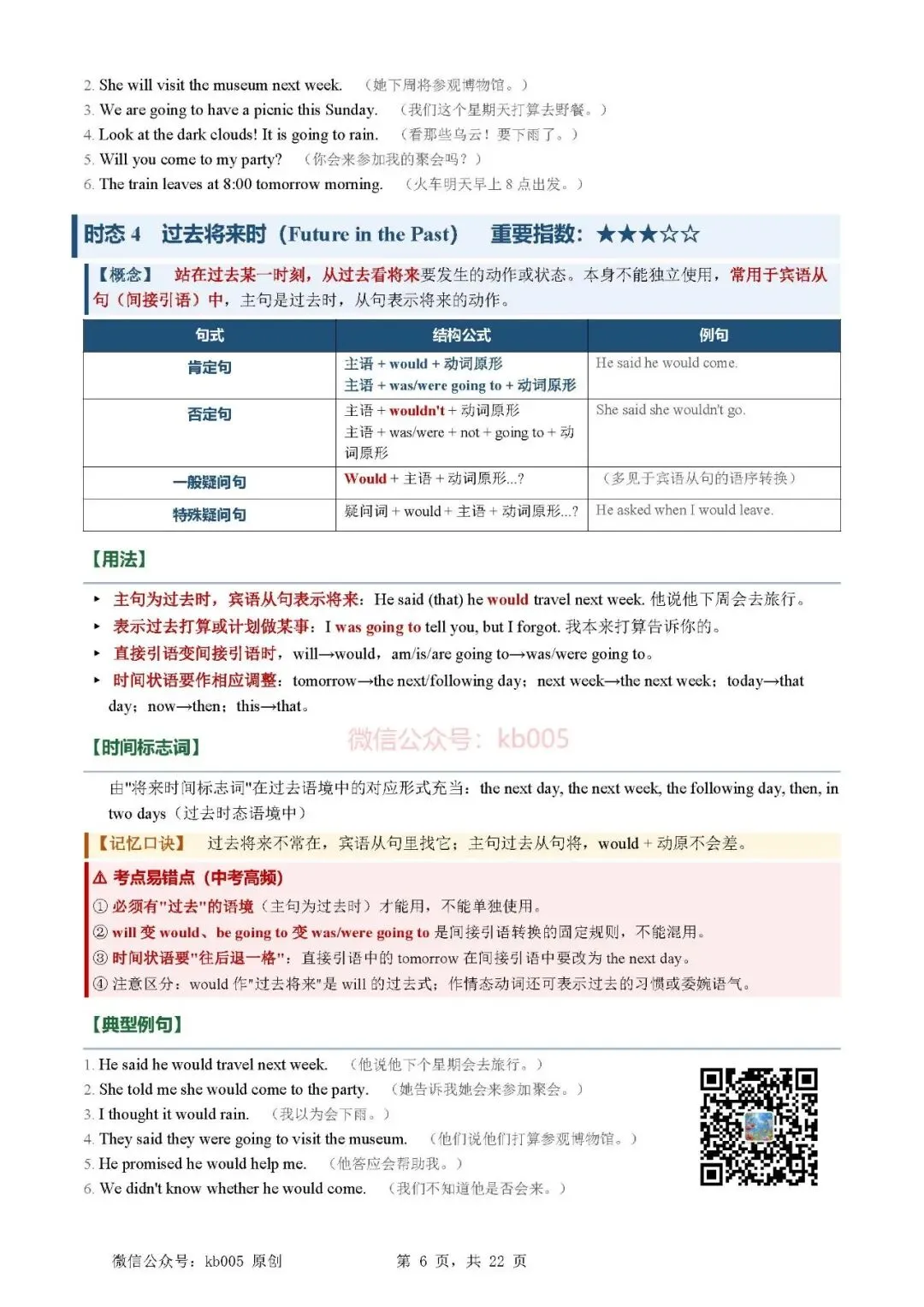 中考英语必备16种时态 精讲速记手册(含口诀与易错点,可打印)-第6张图片-四季读书网 中考英语必备16种时态 精讲速记手册(含口诀与易错点,可打印)-第6张图片-四季读书网