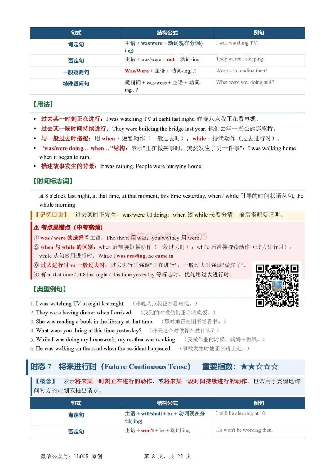 中考英语必备16种时态 精讲速记手册(含口诀与易错点,可打印)-第8张图片-四季读书网 中考英语必备16种时态 精讲速记手册(含口诀与易错点,可打印)-第8张图片-四季读书网