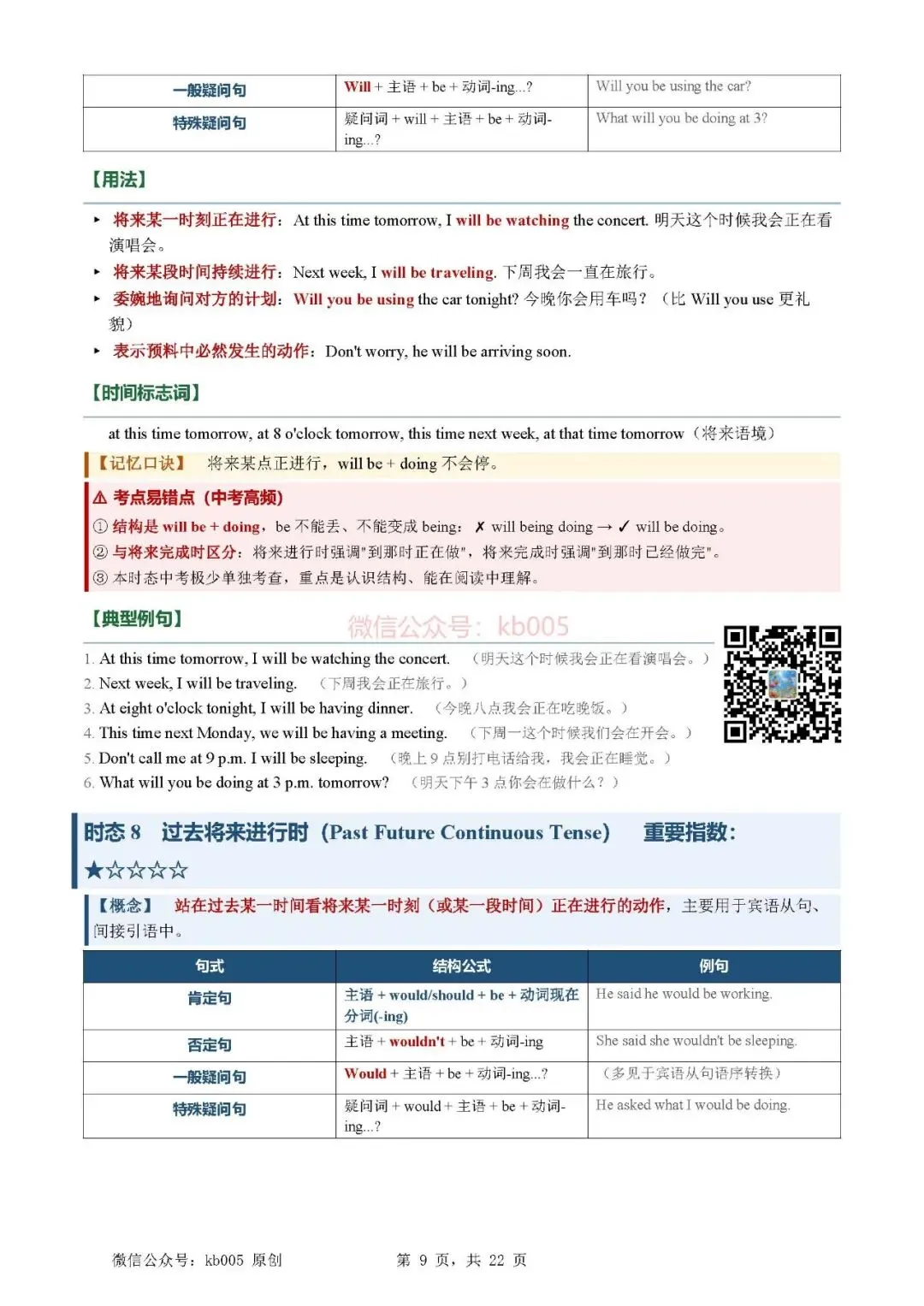 中考英语必备16种时态 精讲速记手册(含口诀与易错点,可打印)-第9张图片-四季读书网 中考英语必备16种时态 精讲速记手册(含口诀与易错点,可打印)-第9张图片-四季读书网