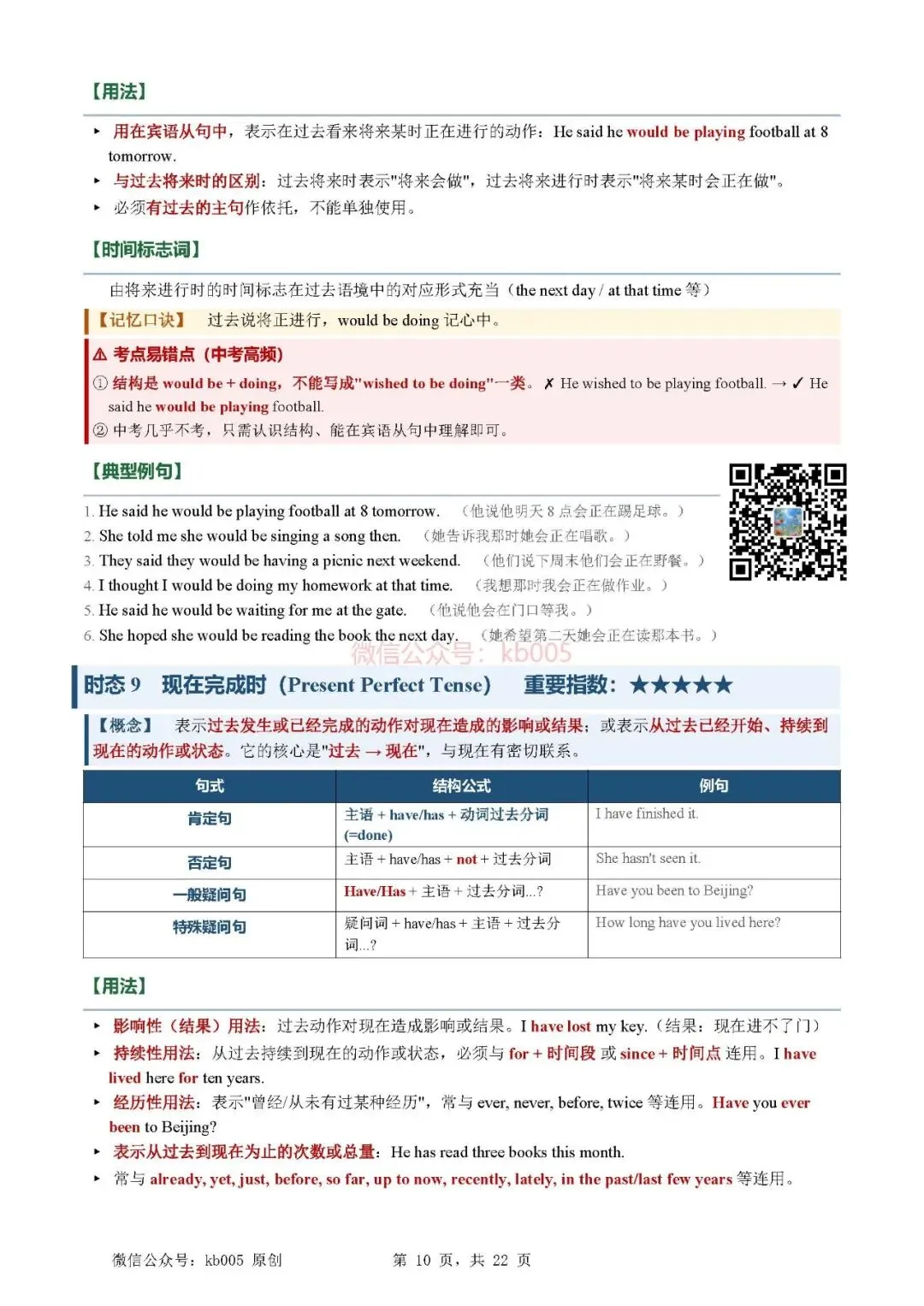 中考英语必备16种时态 精讲速记手册(含口诀与易错点,可打印)-第10张图片-四季读书网 中考英语必备16种时态 精讲速记手册(含口诀与易错点,可打印)-第10张图片-四季读书网