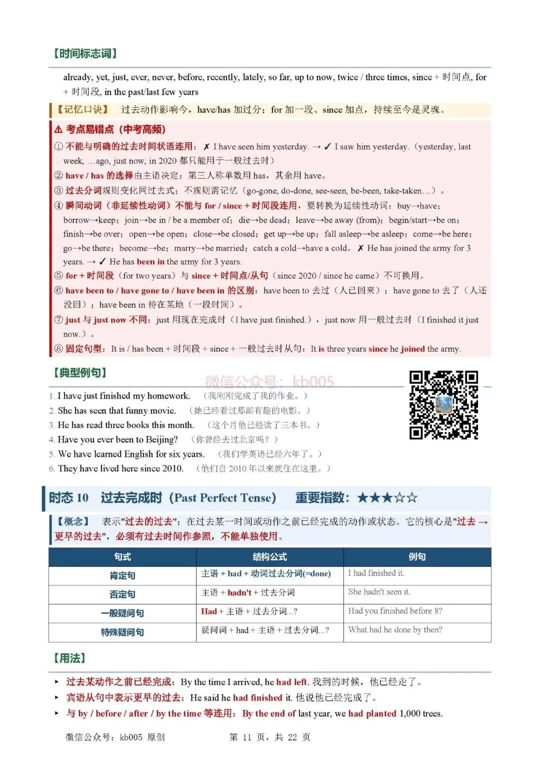 中考英语必备16种时态 精讲速记手册(含口诀与易错点,可打印)-第11张图片-四季读书网 中考英语必备16种时态 精讲速记手册(含口诀与易错点,可打印)-第11张图片-四季读书网