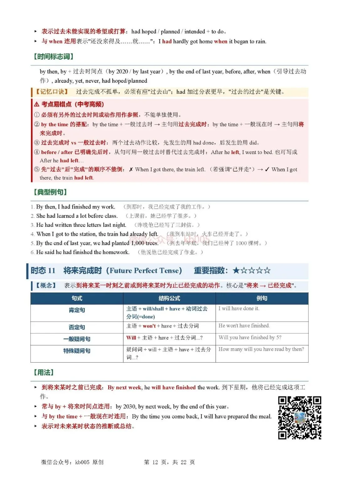 中考英语必备16种时态 精讲速记手册(含口诀与易错点,可打印)-第12张图片-四季读书网 中考英语必备16种时态 精讲速记手册(含口诀与易错点,可打印)-第12张图片-四季读书网