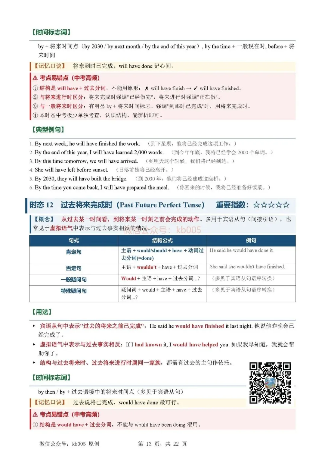 中考英语必备16种时态 精讲速记手册(含口诀与易错点,可打印)-第13张图片-四季读书网 中考英语必备16种时态 精讲速记手册(含口诀与易错点,可打印)-第13张图片-四季读书网
