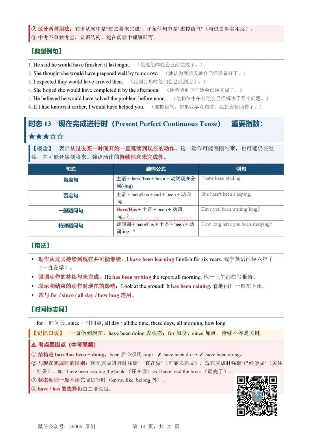 中考英语必备16种时态 精讲速记手册(含口诀与易错点,可打印)-第14张图片-四季读书网 中考英语必备16种时态 精讲速记手册(含口诀与易错点,可打印)-第14张图片-四季读书网