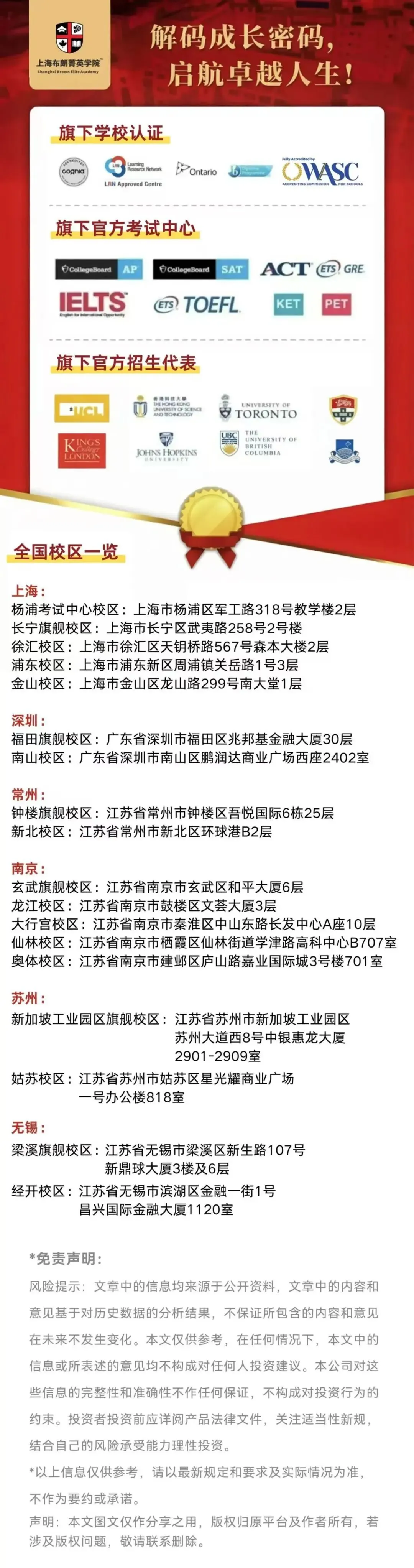 拆解马诺六大热门专业:高考门槛层层加码,OSSD一张均分走天下-第14张图片-四季读书网