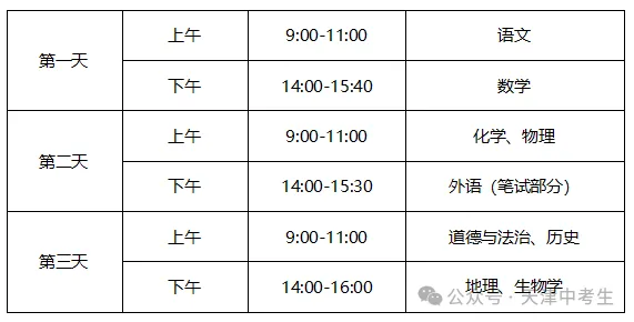 中考流程!2027年天津中考大事记!-第20张图片-四季读书网