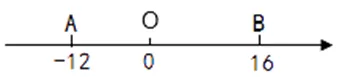 初一数学数轴训练提升题20260921-第2张图片-四季读书网