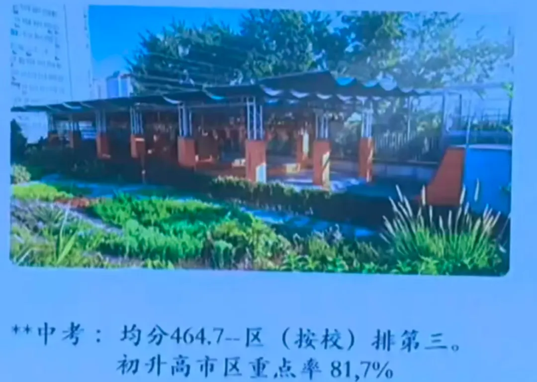 均分全区第三!北京一校公布2026中考成绩!-第2张图片-四季读书网 均分全区第三!北京一校公布2026中考成绩!-第2张图片-四季读书网