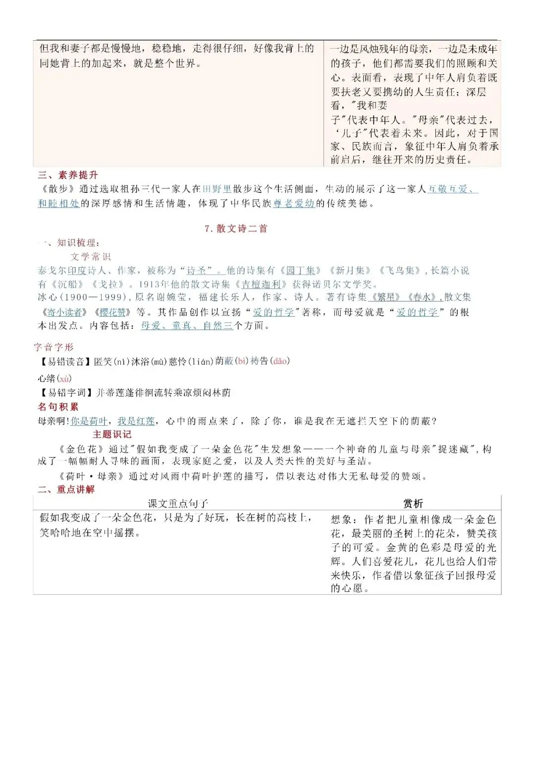 【初一资料】2026 新版七年级上册语文全册知识点梳理清单,完整电子版可打印使用!-第5张图片-四季读书网