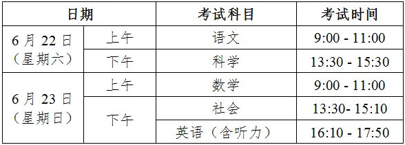 注意!中考期间,路南这处临时交通限行!-第3张图片-四季读书网 注意!中考期间,路南这处临时交通限行!-第3张图片-四季读书网