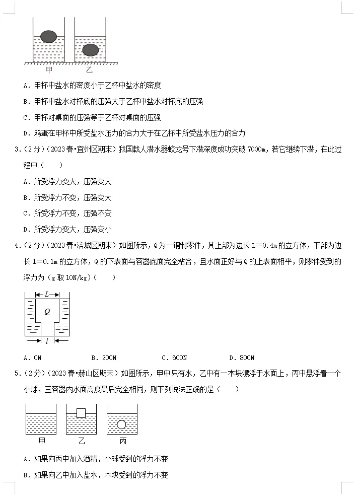 中考复习专题10+浮力(思维导图+知识点复习+真题拔高卷)物理重难点真题汇编专题讲练-第5张图片-四季读书网