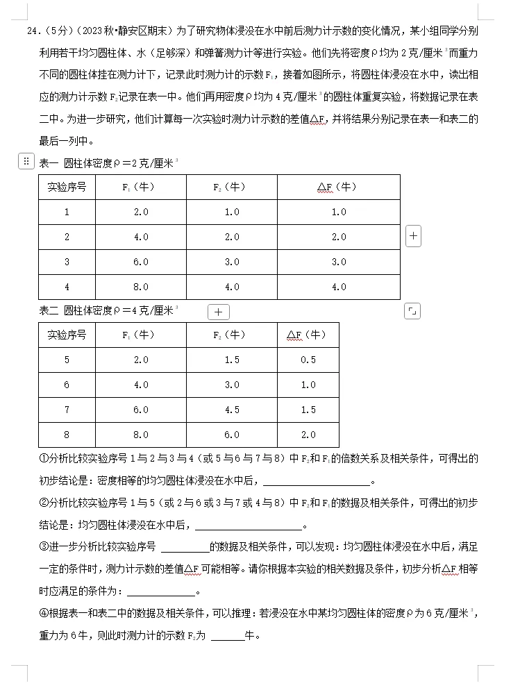 中考复习专题10+浮力(思维导图+知识点复习+真题拔高卷)物理重难点真题汇编专题讲练-第11张图片-四季读书网