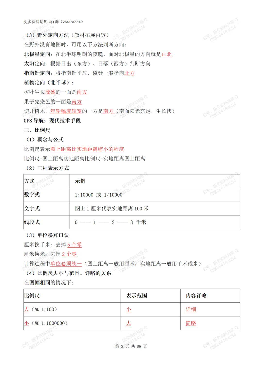 2026湘教版初一上册《地理》各单元知识点总结(pdf分享)-第6张图片-四季读书网