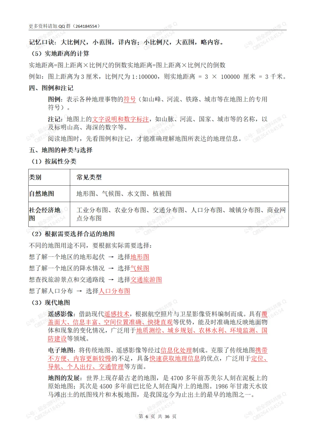 2026湘教版初一上册《地理》各单元知识点总结(pdf分享)-第7张图片-四季读书网