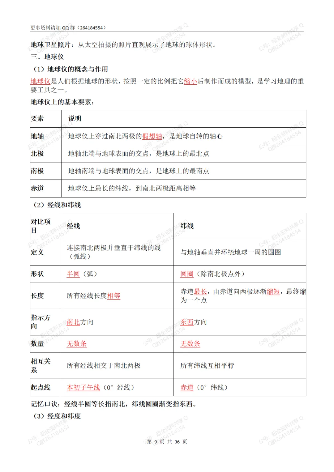 2026湘教版初一上册《地理》各单元知识点总结(pdf分享)-第10张图片-四季读书网