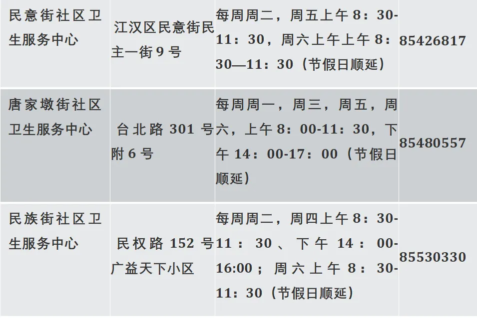 @初一女生家长,江汉区初一女生HPV疫苗接种“绿色通道”已开启,快给孩子安排上!-第4张图片-四季读书网
