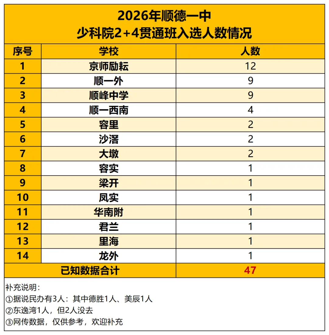 2025年佛山2+4贯通班综能试卷分享-第3张图片-四季读书网 2025年佛山2+4贯通班综能试卷分享-第3张图片-四季读书网