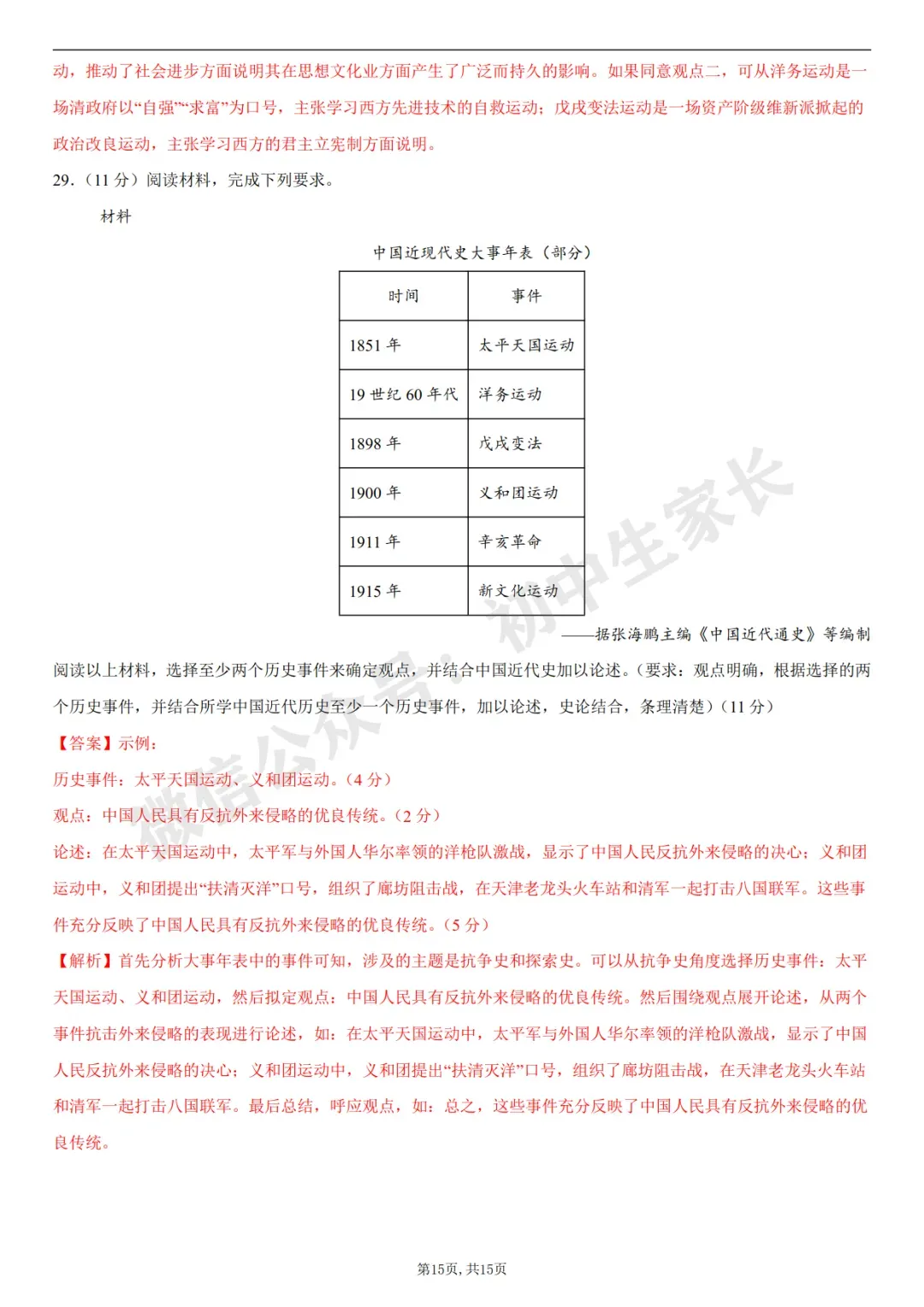 初中历史 | 八年级历史上册第一次月考试卷(附答案解析)可打印,覆盖全部重难点!-第24张图片-四季读书网 初中历史 | 八年级历史上册第一次月考试卷(附答案解析)可打印,覆盖全部重难点!-第24张图片-四季读书网