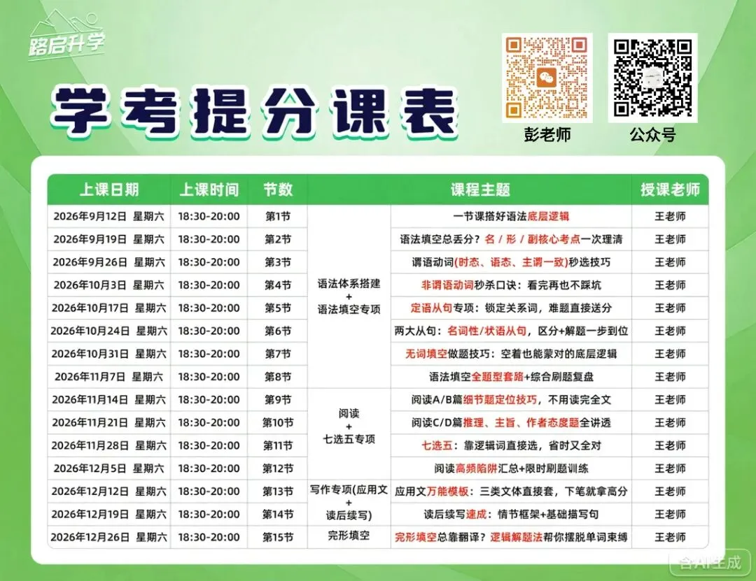 浙江新阵地第一次诊断高三数学试卷——附中低分段高三生唯一捷径-第5张图片-四季读书网