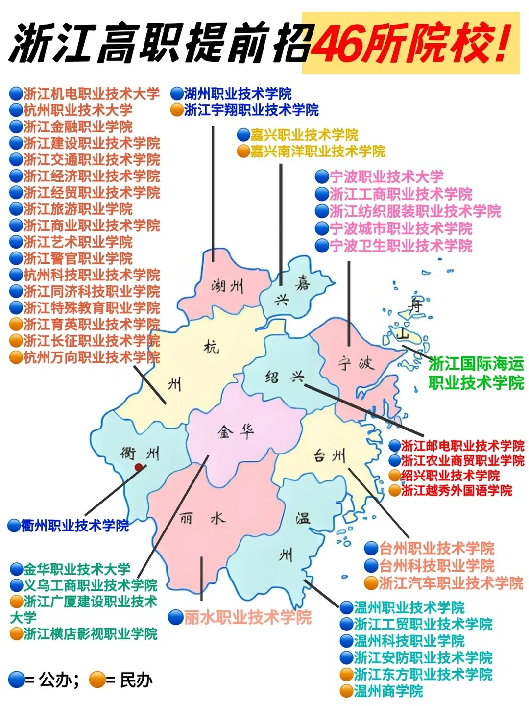 浙江新阵地第一次诊断高三数学试卷——附中低分段高三生唯一捷径-第13张图片-四季读书网