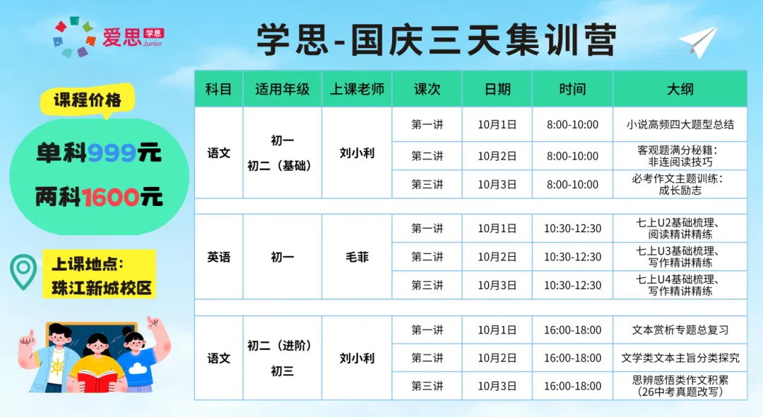 初三首次月考重难点都在这了,＂送分项＂别搞丢!-第3张图片-四季读书网