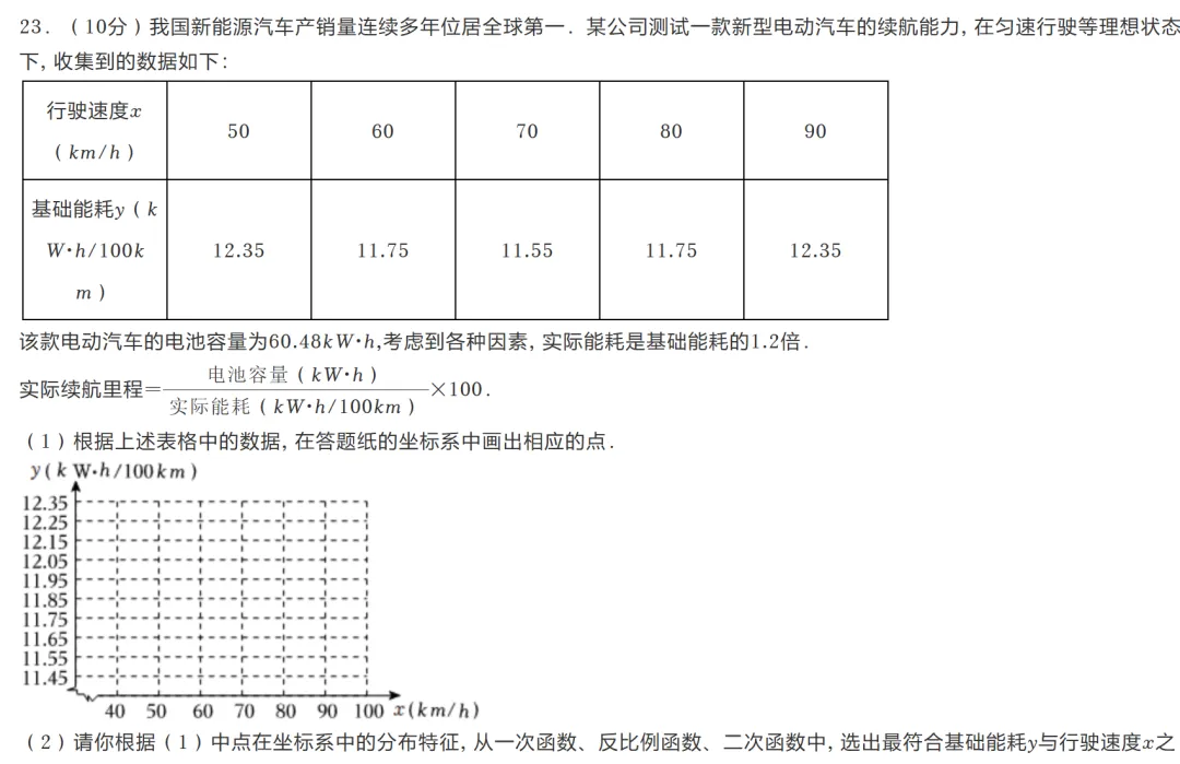 初三上期中专题:二次函数专题训练-第13张图片-四季读书网