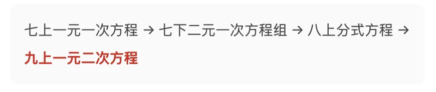 初三数学退步到80分,真不是孩子不努力(东莞初三家长必看,文末附上大礼)-第1张图片-四季读书网 初三数学退步到80分,真不是孩子不努力(东莞初三家长必看,文末附上大礼)-第1张图片-四季读书网