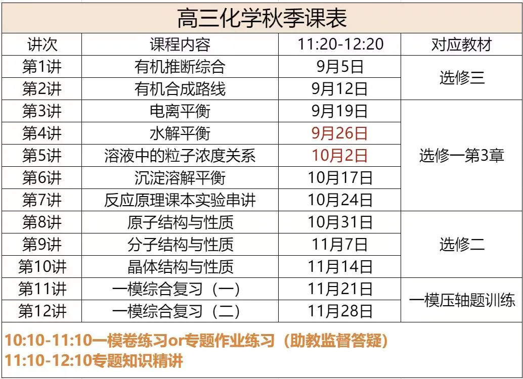 高三一模必备|2025上海各区有机化学真题汇编-2-第9张图片-四季读书网 高三一模必备|2025上海各区有机化学真题汇编-2-第9张图片-四季读书网