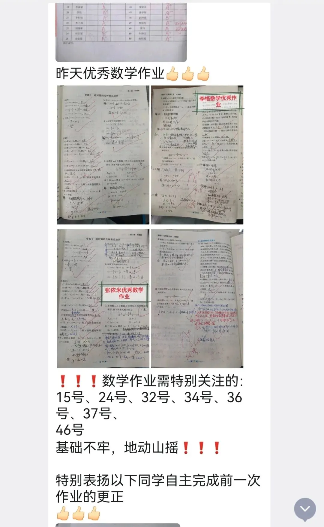 初三家长跟我说:初一最后悔的,就是没盯住这件事!-第14张图片-四季读书网 初三家长跟我说:初一最后悔的,就是没盯住这件事!-第14张图片-四季读书网
