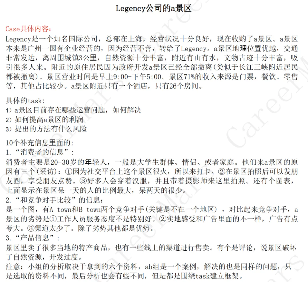 普华永道群面真题拆解|“被收购的景区”:利润提升类 Case 的完整解法-第3张图片-四季读书网 普华永道群面真题拆解|“被收购的景区”:利润提升类 Case 的完整解法-第3张图片-四季读书网