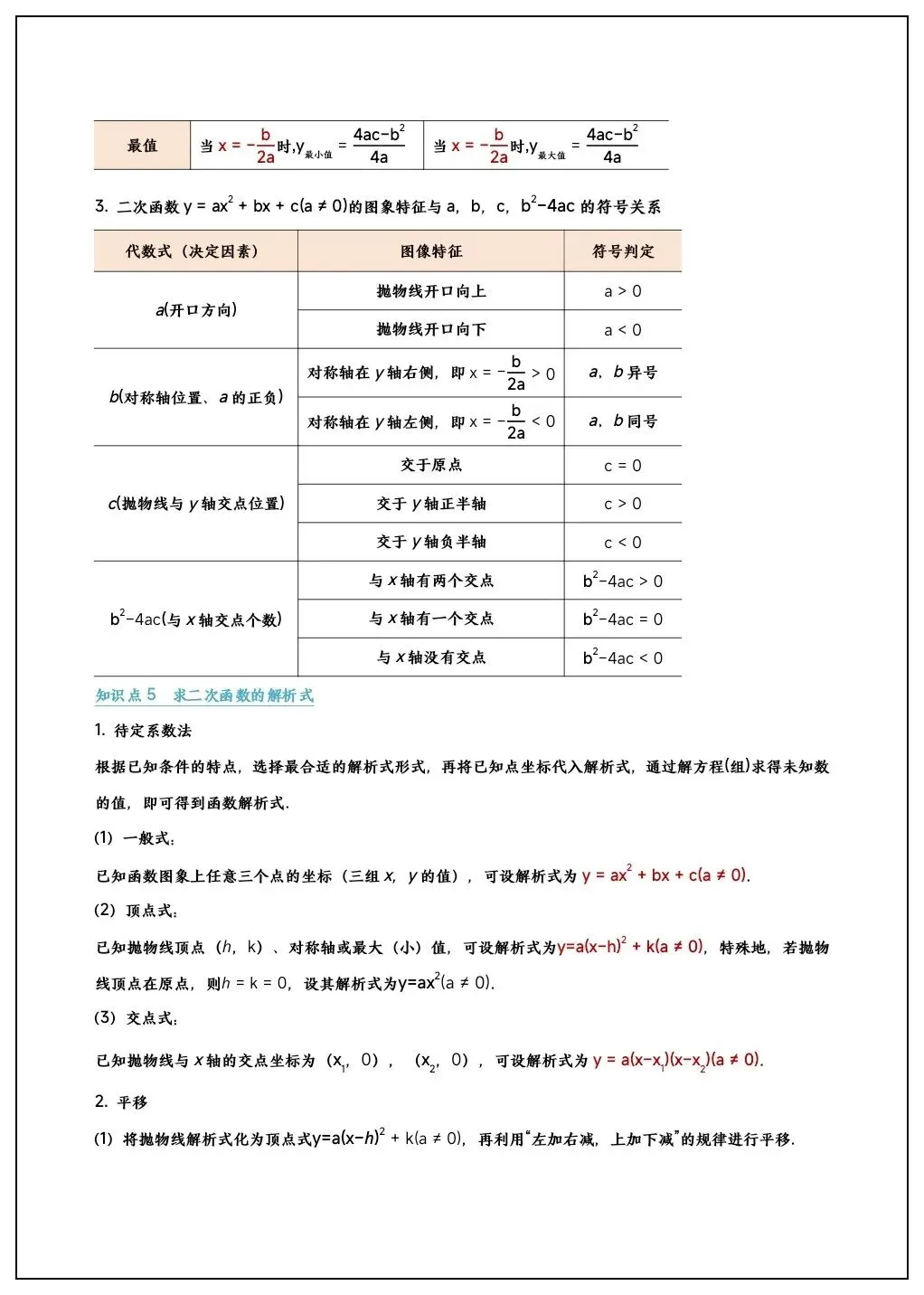 初三数学《二次函数》11大核心考点题型汇总(含变式训练)吃透掌握!-第5张图片-四季读书网 初三数学《二次函数》11大核心考点题型汇总(含变式训练)吃透掌握!-第5张图片-四季读书网