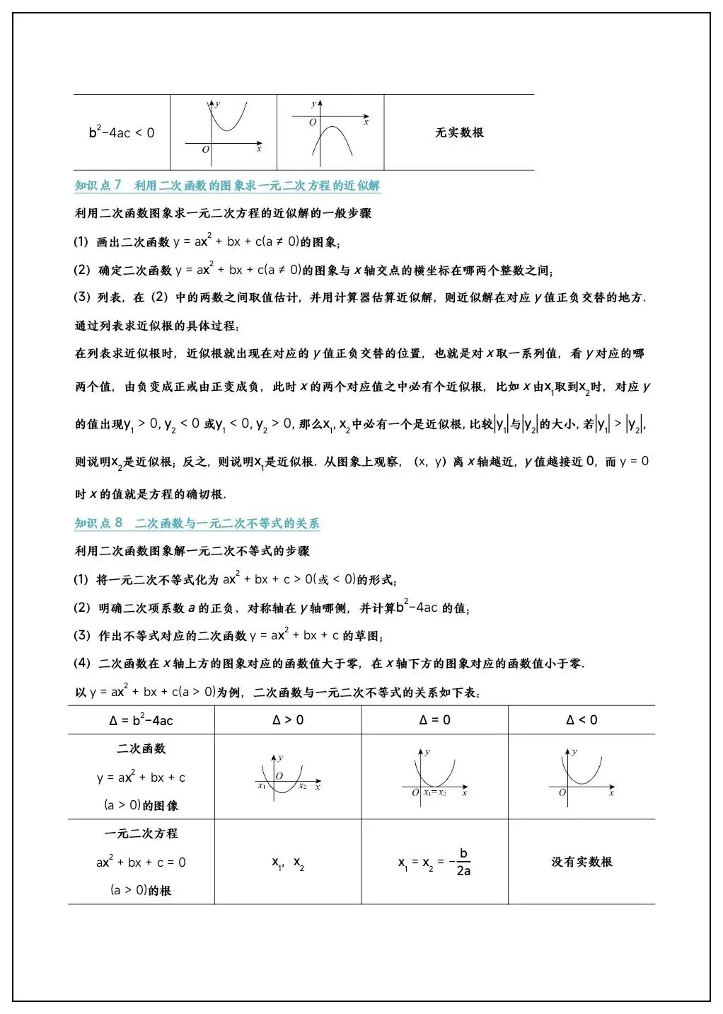 初三数学《二次函数》11大核心考点题型汇总(含变式训练)吃透掌握!-第7张图片-四季读书网 初三数学《二次函数》11大核心考点题型汇总(含变式训练)吃透掌握!-第7张图片-四季读书网