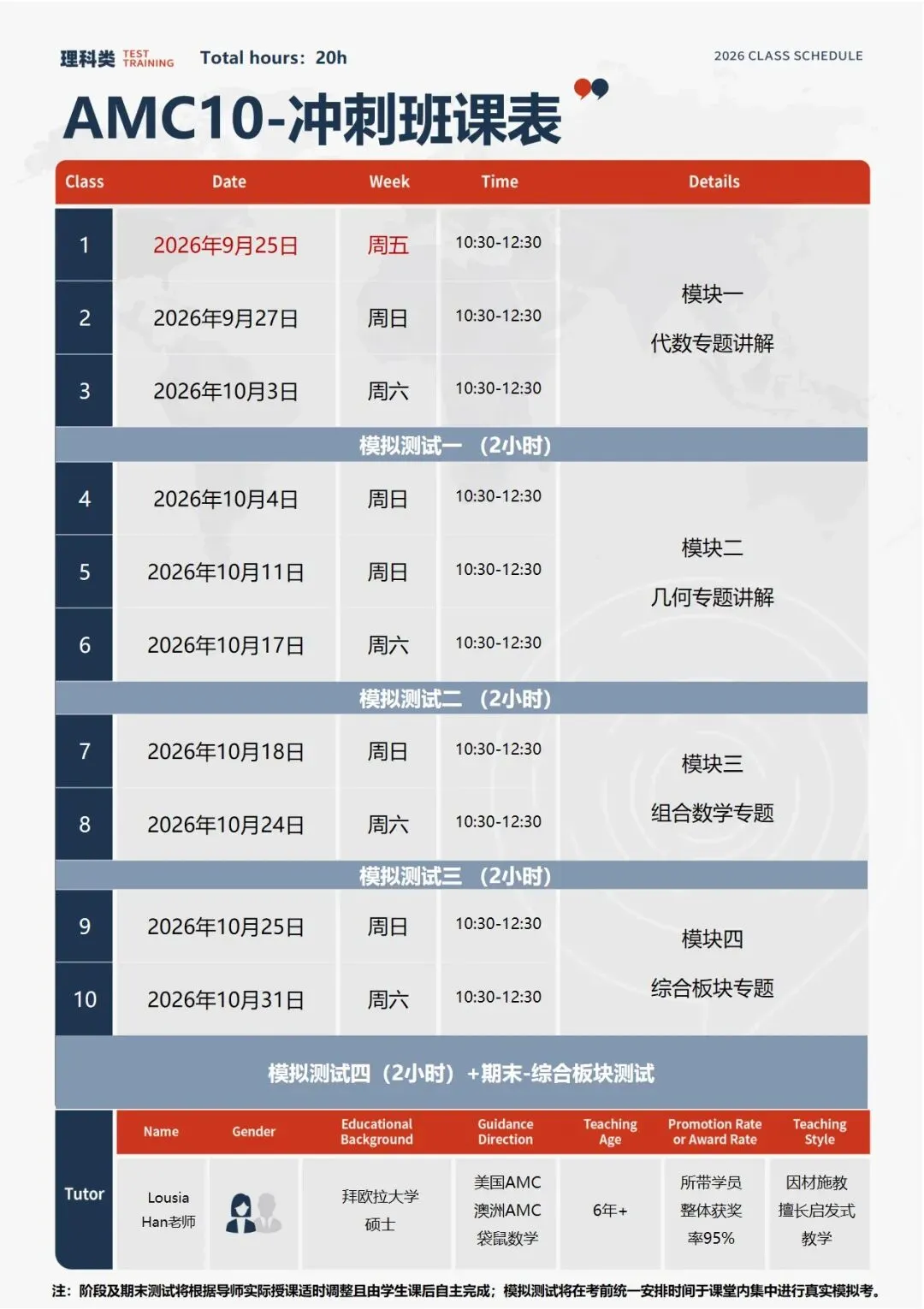 最后8周|AMC10考前冲刺培训:从真题到模考的时间节奏表!-第4张图片-四季读书网 最后8周|AMC10考前冲刺培训:从真题到模考的时间节奏表!-第4张图片-四季读书网