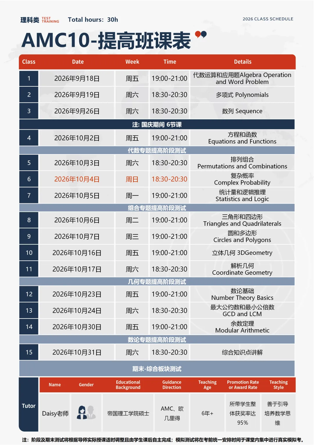最后8周|AMC10考前冲刺培训:从真题到模考的时间节奏表!-第5张图片-四季读书网 最后8周|AMC10考前冲刺培训:从真题到模考的时间节奏表!-第5张图片-四季读书网