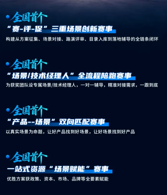 35道“真题”向全国寻解——一场大赛里的合肥场景创新实践-第4张图片-四季读书网