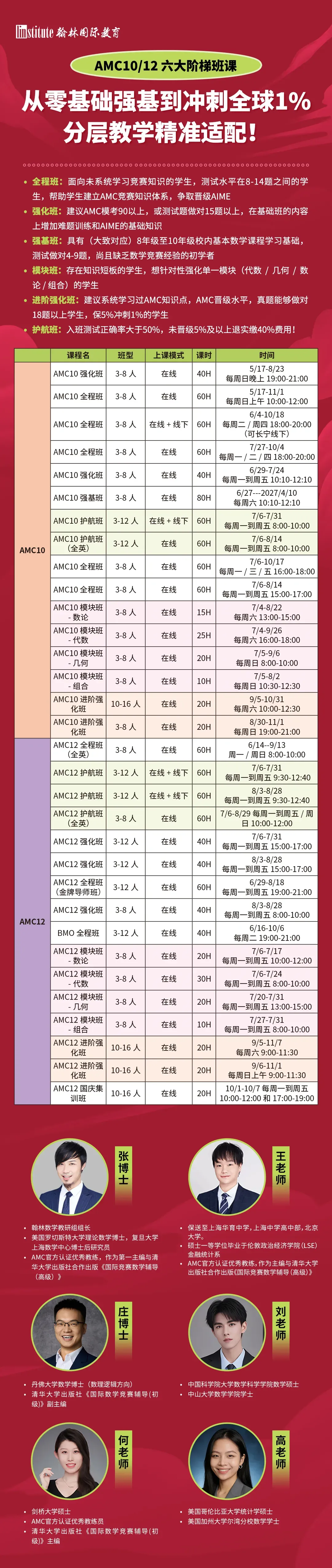 领取AMC10考试备考资料包!真题解析/分类题库/高频考点-第8张图片-四季读书网