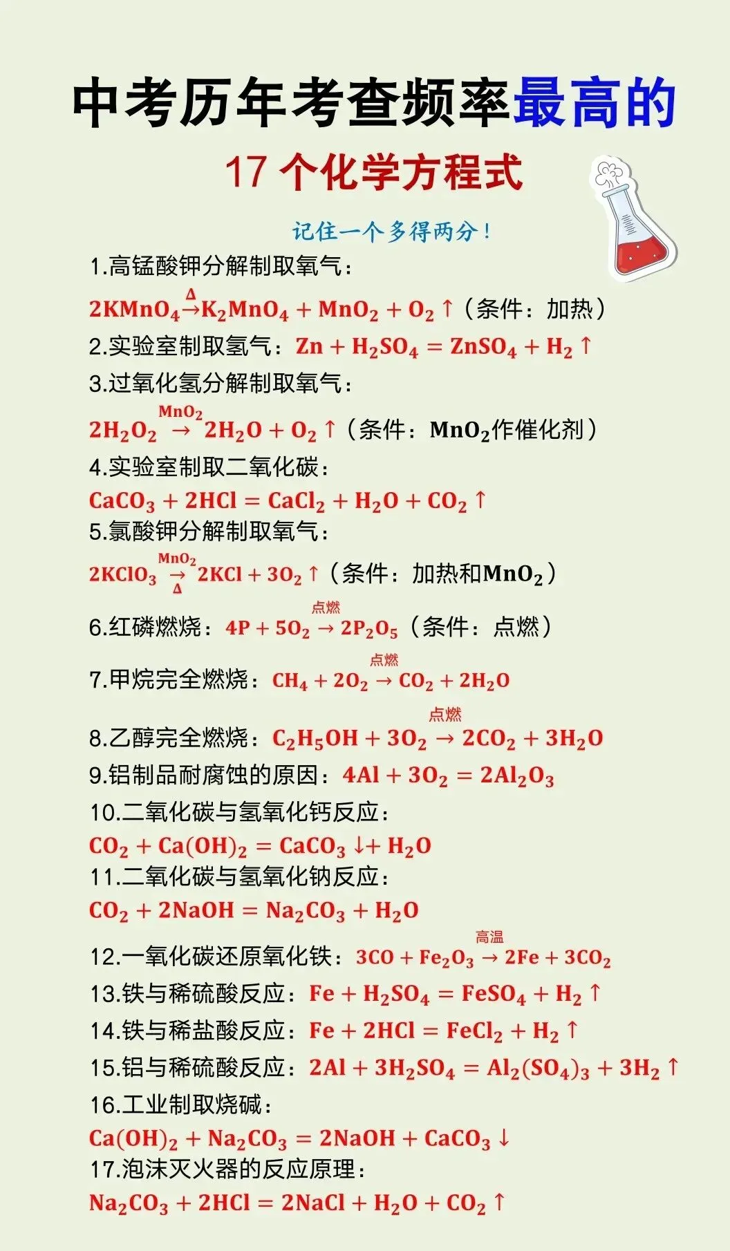 天津初三化学必背的化学方程式-第3张图片-四季读书网 天津初三化学必背的化学方程式-第3张图片-四季读书网
